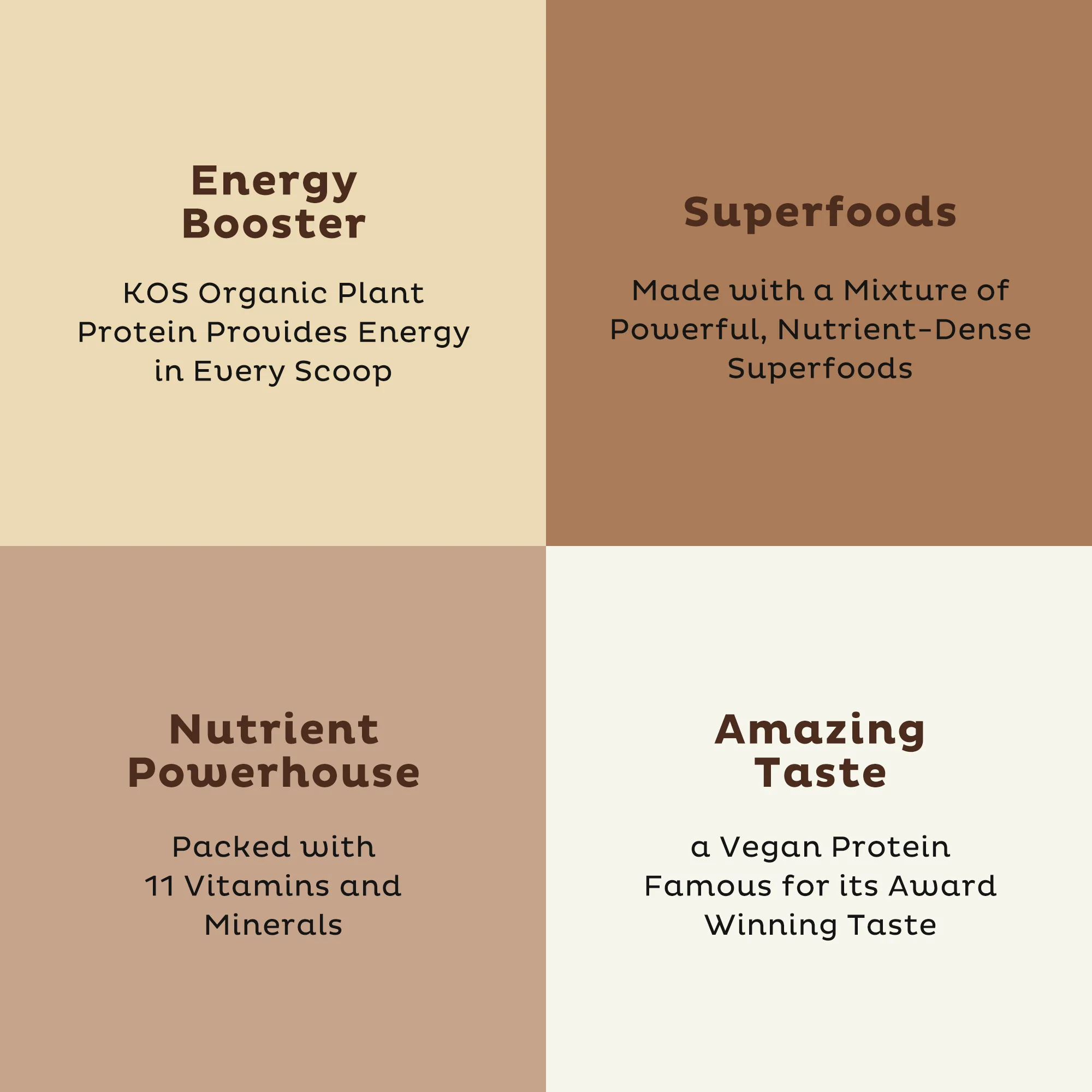 KOS Organic Plant Protein, Chocolate, 15 Servings - Image 3